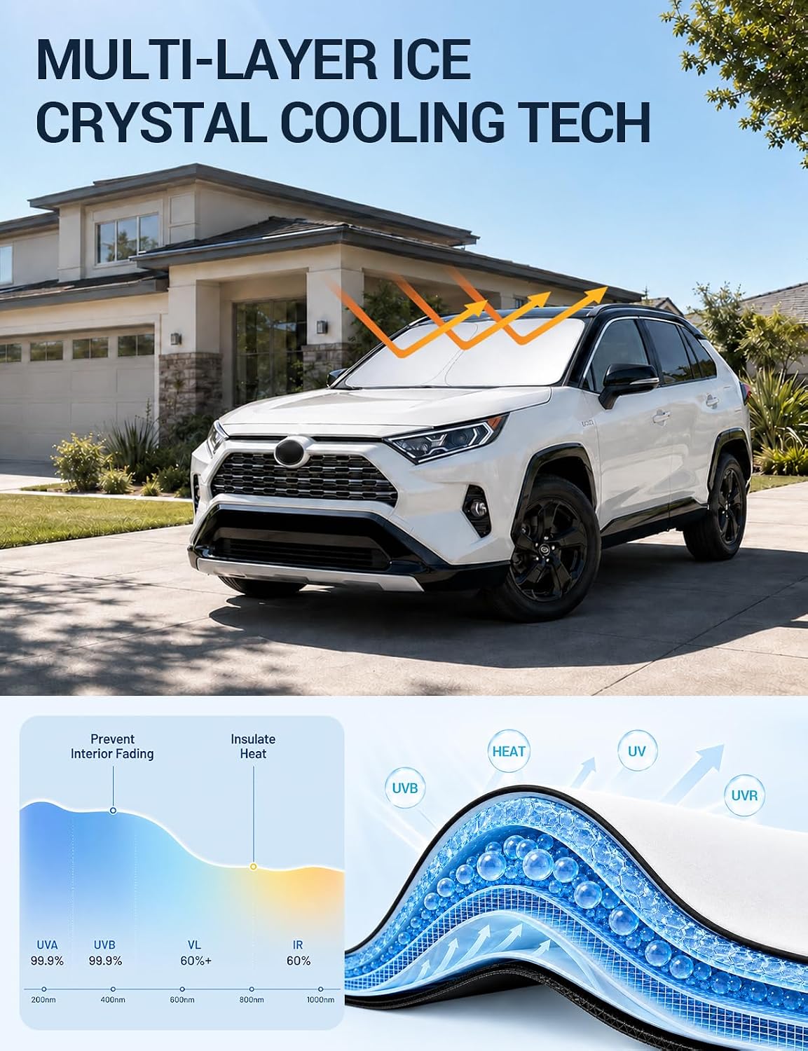 Best Sunshade for Honda CR-V in 2026 — Honda Sensing Compatible