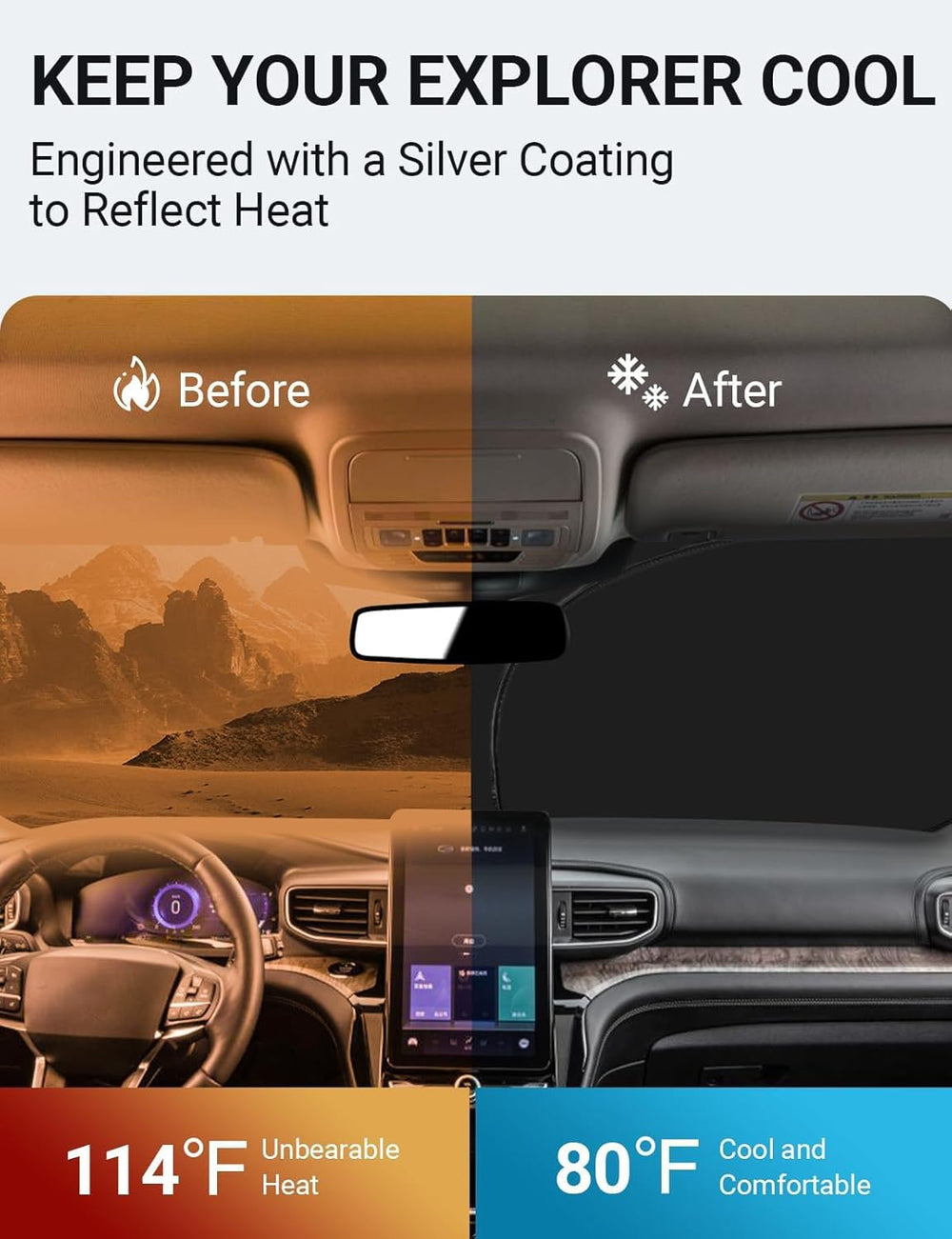 Proadsy 2025 Upgrade Windshield Sun Shade Custom Fit Ford Explorer 2020-2024 2025 4-Layer Foldable Front Sunshade Protector Sun Visor Blocks UV Rays Keep Car Cooler