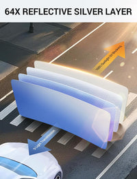 Multi-layer 64X reflective silver coating of 2017-2026 Cadillac XT5 windshield sunshade, 100% sunlight and UV blocking