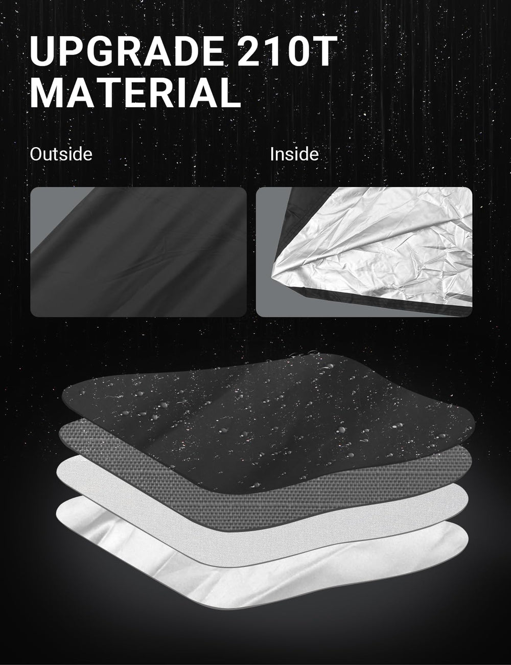Proadsy 6 Layers Car Cover Custom Fit for Jeep Wrangler 4 Door JK JL YJ TJ 2018-2024 2025 Windproof All Weather Waterproof Sun Rain UV Dust Snow Protection Outdoor Covers