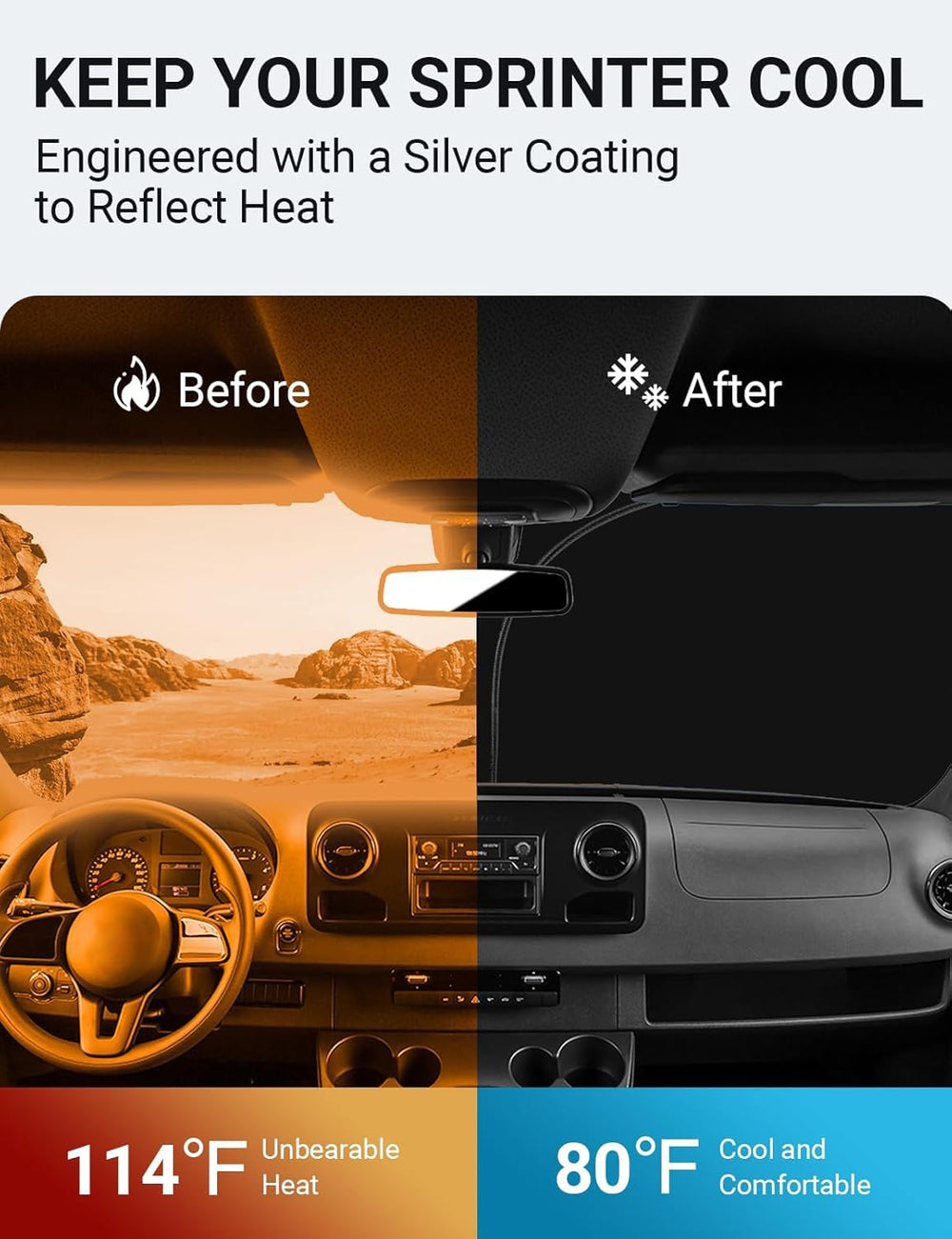 Proadsy 2026 Upgrade Windshield Sunshade Custom for Sprinter 2007-2022 Reflective Heat Sun UV Protector Foldable Front Window Shade Upgrade Accessories