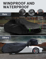 Proadsy Car Cover for Porsche 911 Carrera (991/992/996/997 Series) 1998-2025 2026, Windproof All Weather Waterproof Sun Rain UV Dust Snow Protection Full Outdoor Indoor Exterior Car Covers