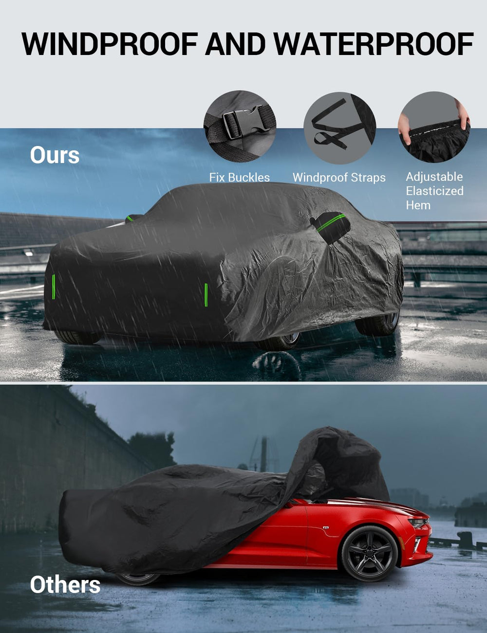 Proadsy Upgrade Car Cover for Honda Accord 2019-2024 2025, Waterproof All Weather for Automobiles, Windproof Snowproof Rain Hail Sun UV Protection Full Outdoor Indoor Exterior Car Covers, Black