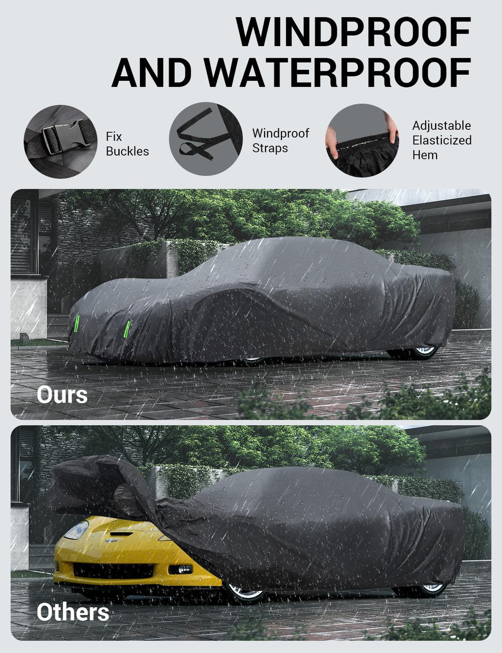 Proadsy 2025 Upgrade Car Cover Custom Fit for Corvette C6 2005-2013 Windproof All Weather Waterproof Sun Rain UV Dust Snow Protection Outdoor Covers