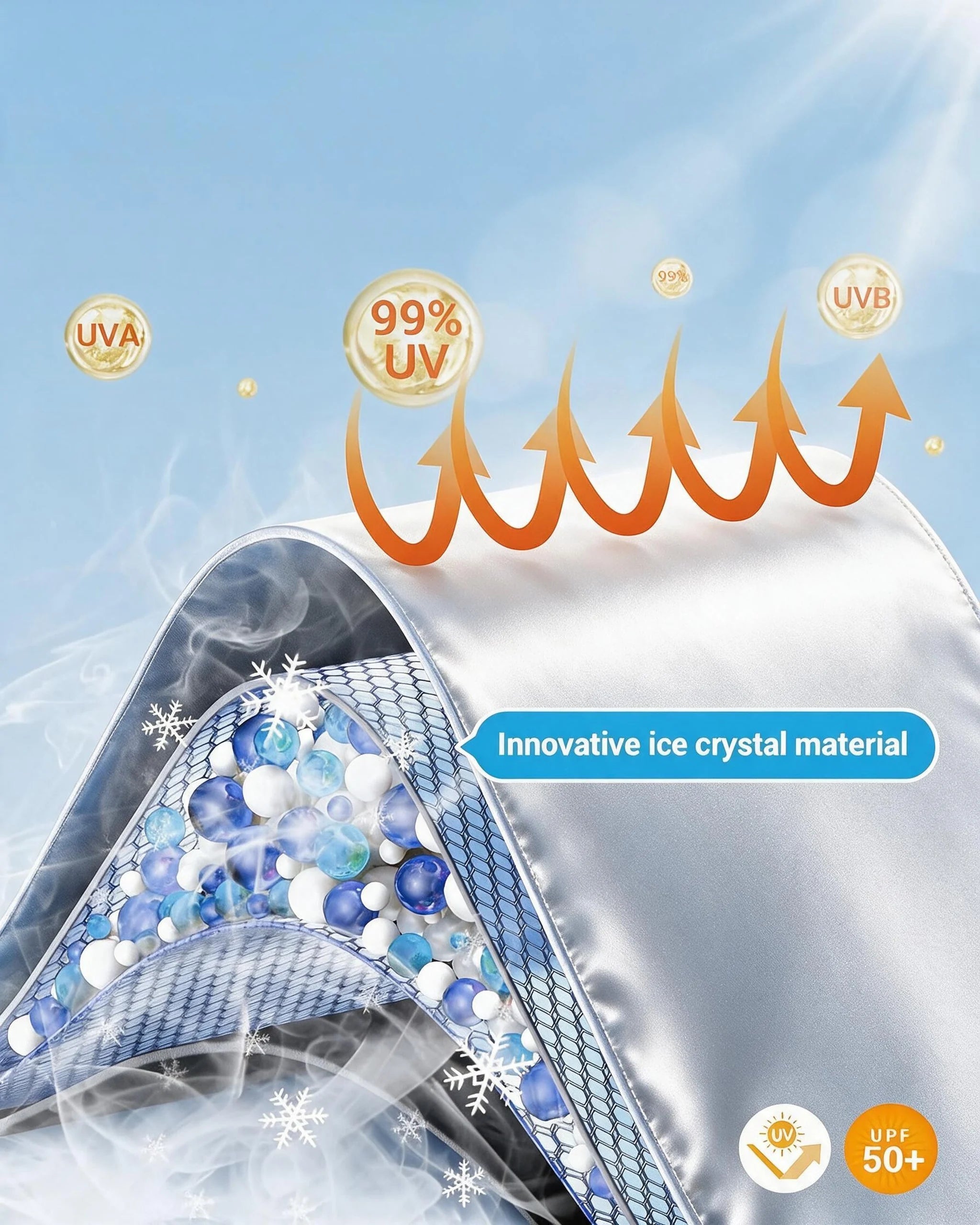 Cutaway of the Proadsy sunshade fabric: reflective silver surface deflecting heat waves above an ice-crystal cooling core